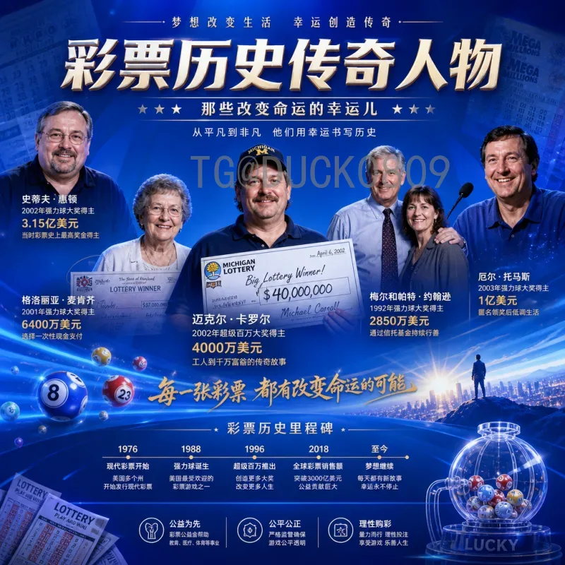 实时2026美加墨世界杯夺冠热门一览：巴西、法国、阿根廷领跑